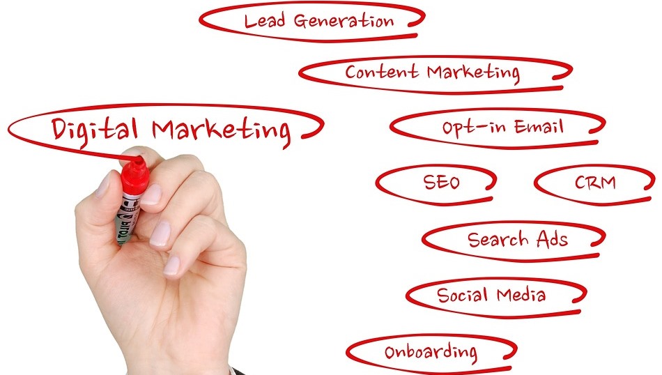 digital marketing